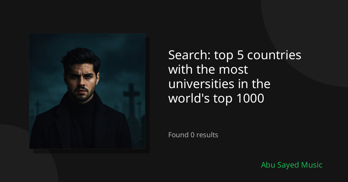 Search Results for top 5 countries with the most universities in the world's top 1000